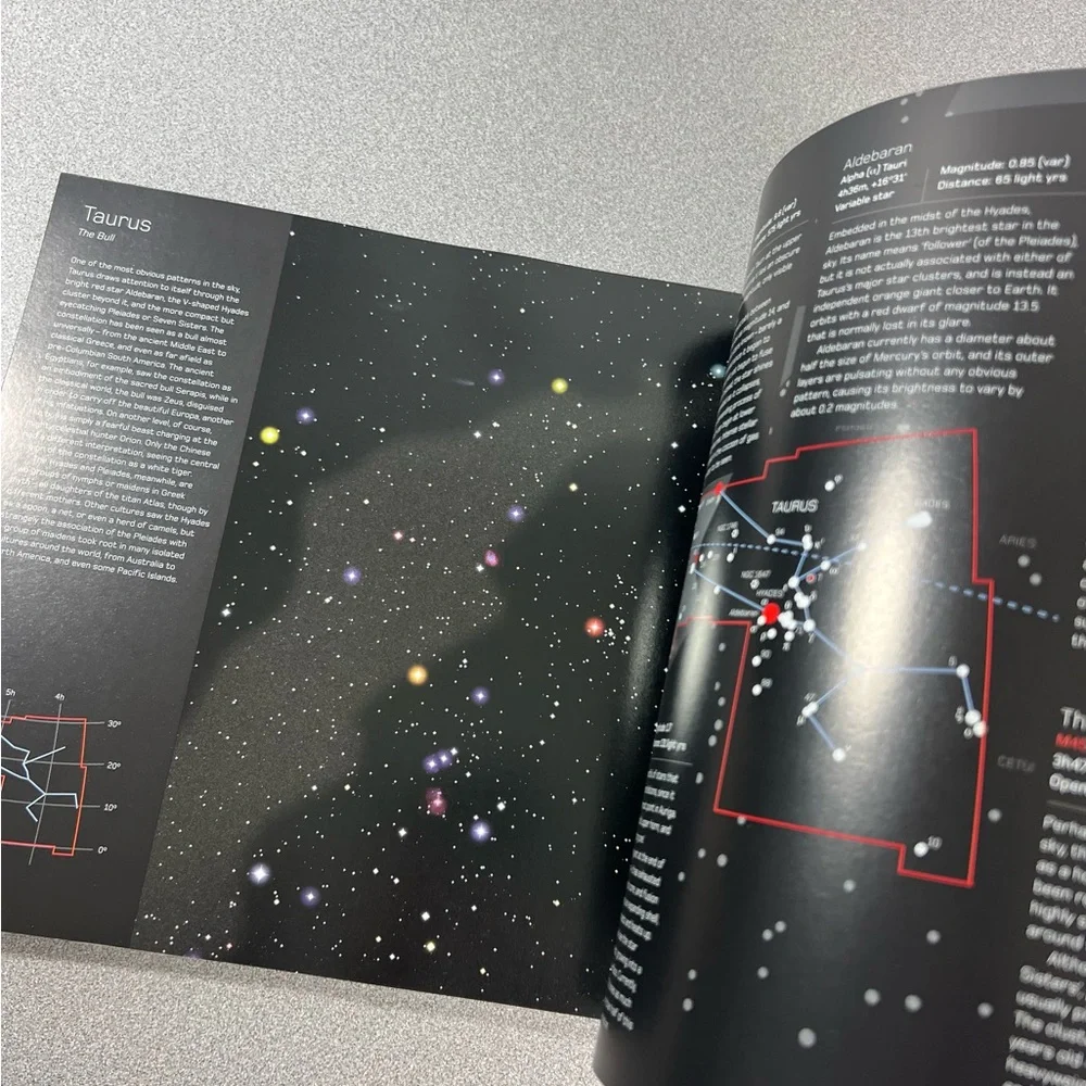 The Stargazer's Handbook: An Atlas of the‎ Night Sky Constellations & Planets